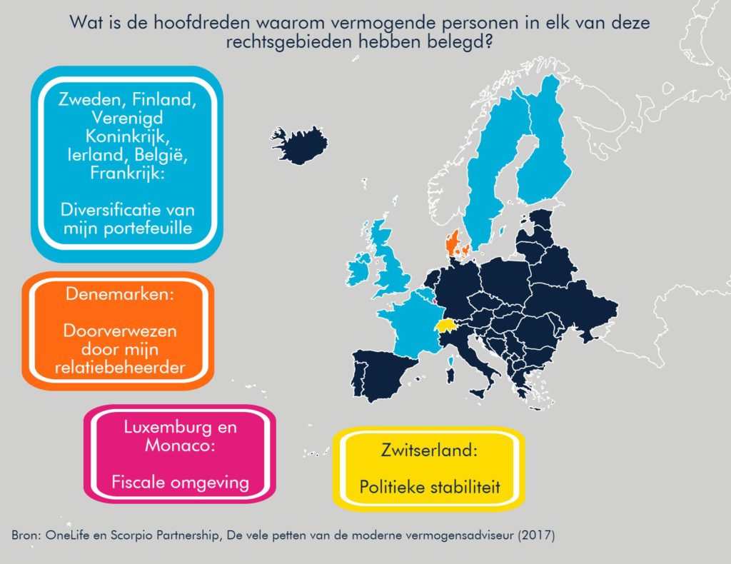 170314_Scorpio_OneLife_Essential Wealth II_Infographic 8_Headerless_NL